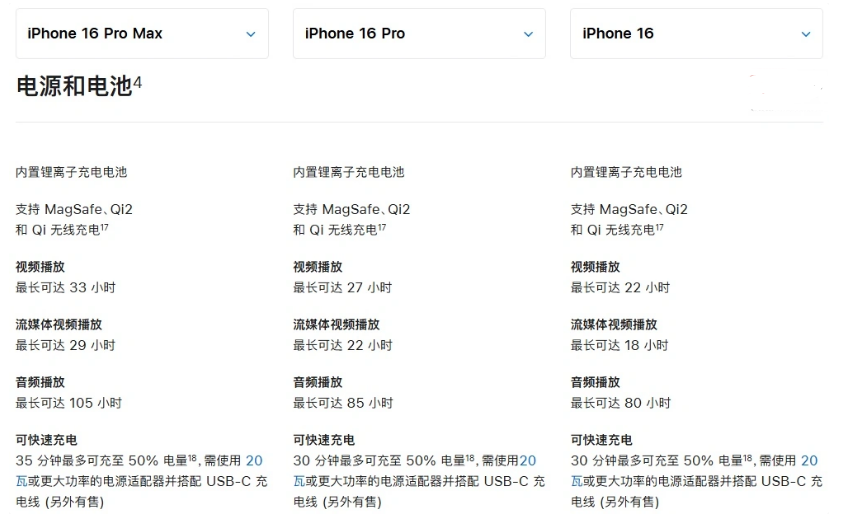 七台河苹果手机维修分享 iPhone 16 目前实测充电峰值功率不超过 39W 